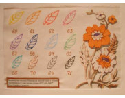 Выкраска (на текстиле) Маркер для светлой ткани с тонким наконечником (1-2мм) Javana (стирка 60*С) KR-906** Kreul (Кройль) Германия